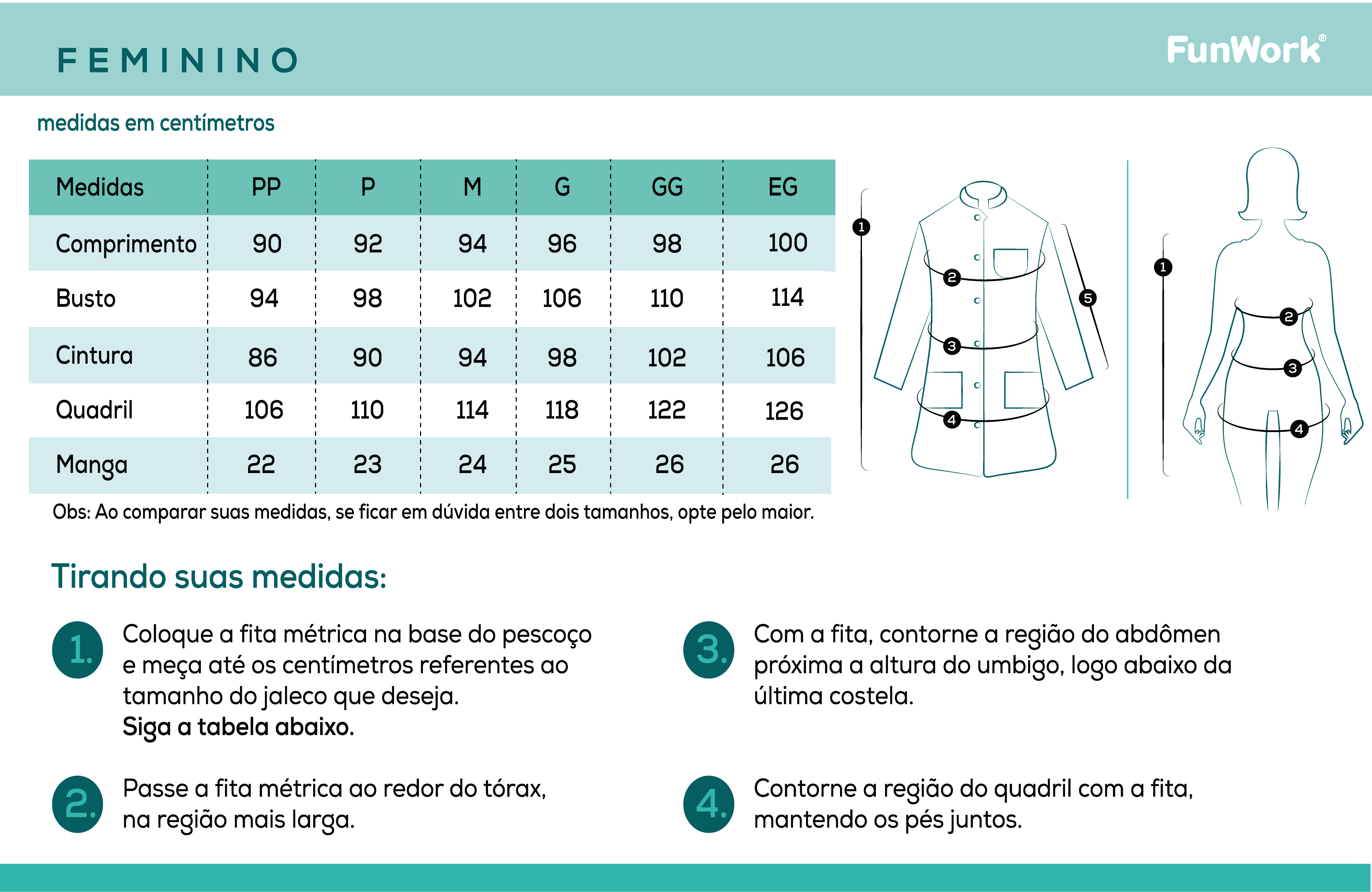 Tabela de Medidas Jaleco Feminino Classic FunWork verde