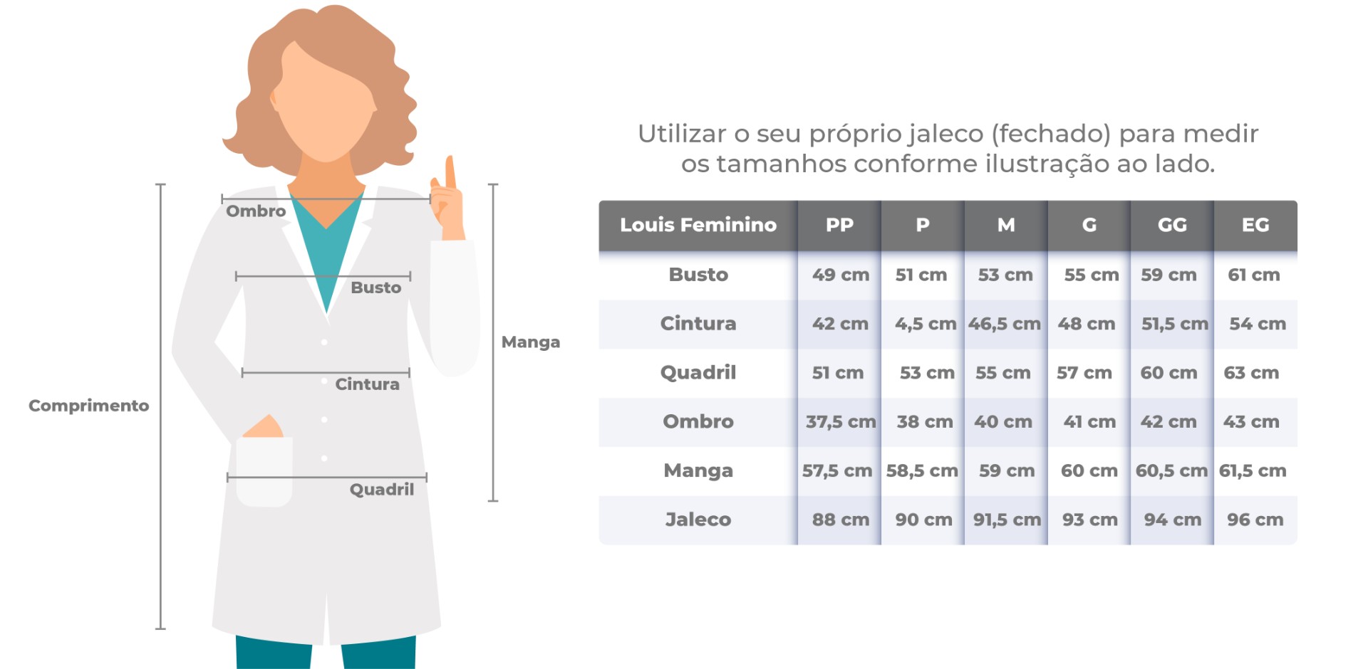 Tabela de Medidas do Jaleco de Medidas Louis Branco com Rosê BioStilo