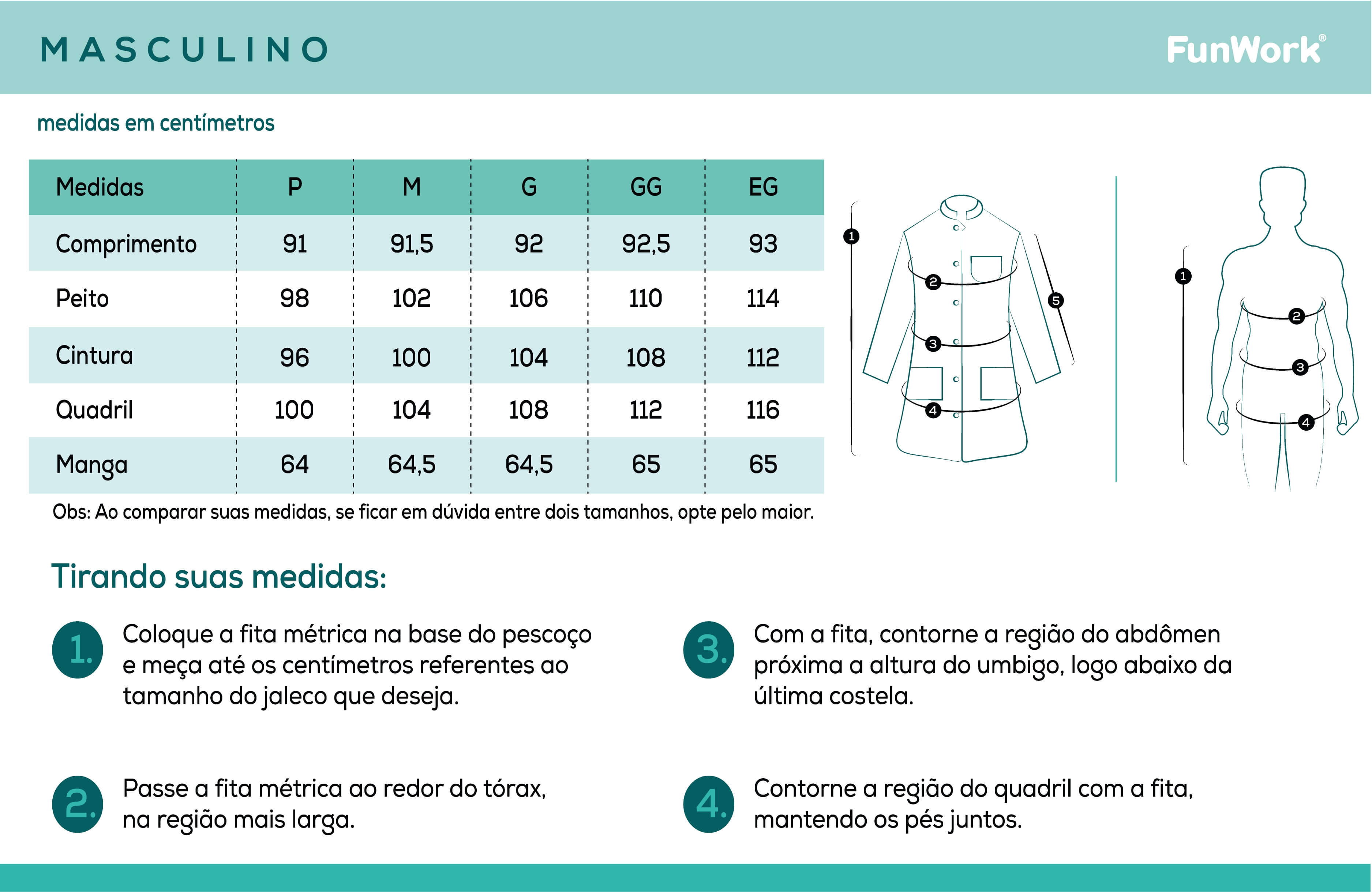 Tabela de medidas do Jaleco Masculino para dentistas Powerflex Antiviral na cor Azul Marinho