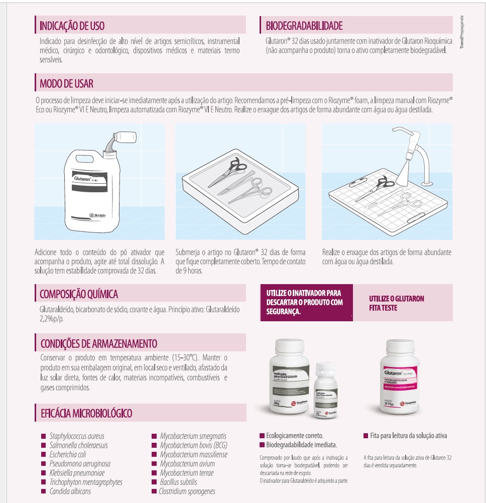 Indicações de uso e modo de usar Desinfetante Glutaron 2% 32 Dias